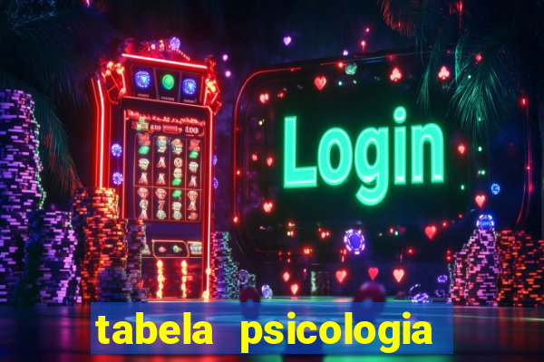 tabela psicologia das cores